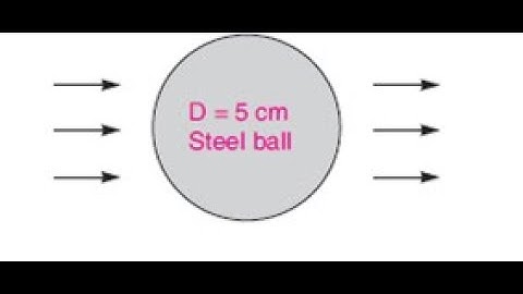 Heat Transfer ( Transient Heat Conduction Lecture 4 ) by PSS