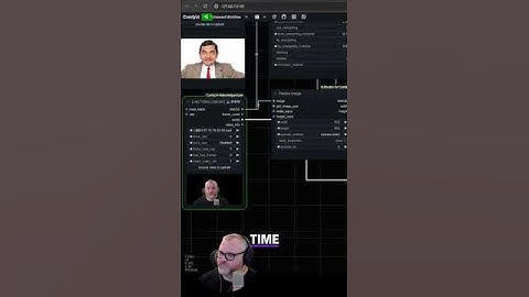 ComfyUI - 60% of the time, it works every time. #ai #aianimation #comfyui