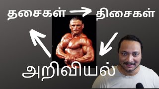 Muscle Architecture In Tamil Tamil Fitness Science