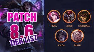 League of Legends Mobalytics Patch 8.6 Tier List: New Conqueror Keystone