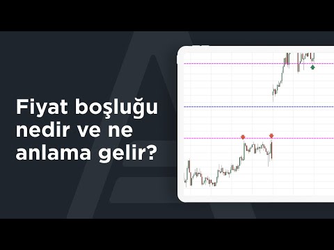 Video: Standart boşluğu nedir?