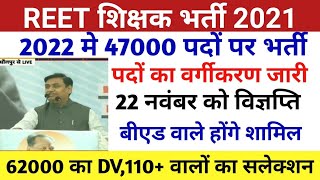Reet Exam Result 2021reet Cut Off 2021reet Final Result2021  2021reet L1l2 Cut Off2021