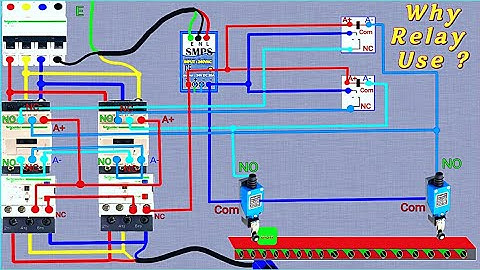 Automatic Reverse Forward Starter Diagram @AllGyanElectrical
