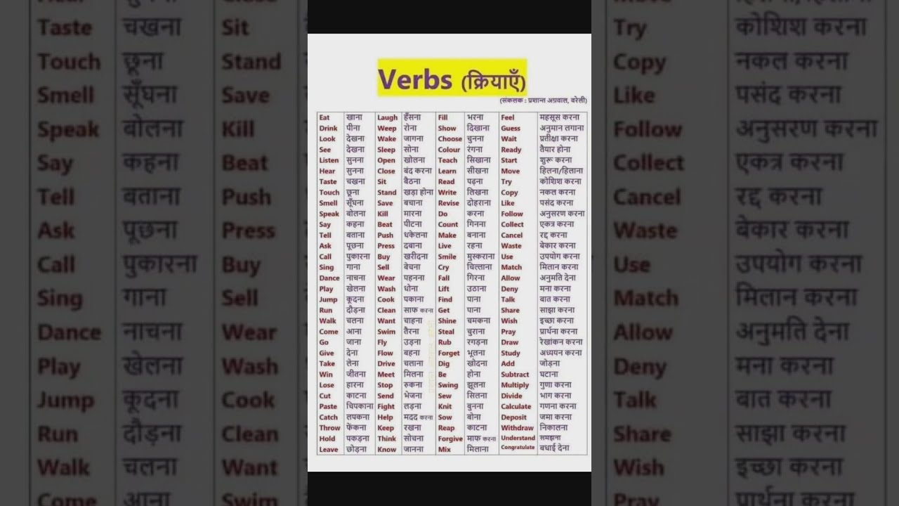 Verbs Verb In English Shortvideo Shorts Youtubeshort Studymaterial