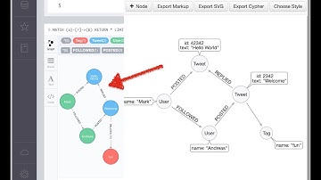 Quickly create some graph data for Neo4j using Arrows