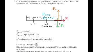 AP Physics 1 Unit 2 - Applying Newton's Second Law of Motion to Springs (with Free Worksheet)