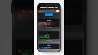 🔥 Visualize Your Monthly Contributions with a Dynamic Heatmap! 📊🌙