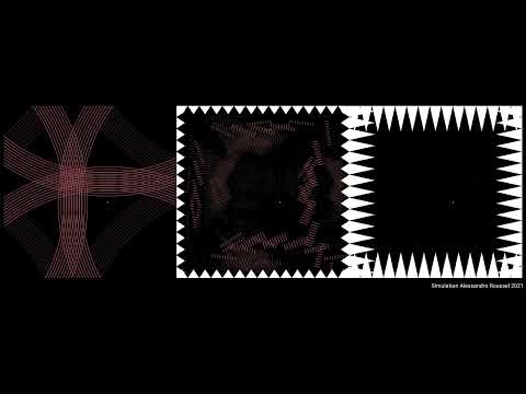 2D Anechoic Particle Wave Simulation