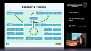 R. D. Cox - ENU mutagenesis 1: Aging screens