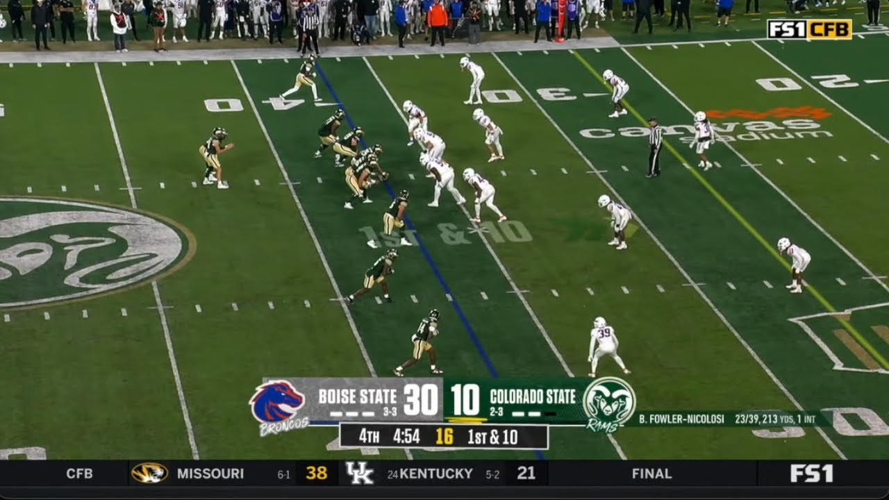 How to watch Boise State Broncos vs. Colorado Buffaloes: NCAA ...