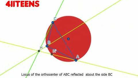 Reflection of Ortho centre