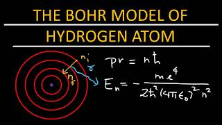 The Bohr model of the hydrogen atom - Physics