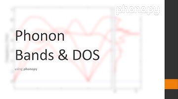 Phonopy #4 Phonon DOS & Band Structure