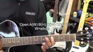The BC EF Rule For Music How To Use On Guitar Tutorial Lesson EBMTL HD