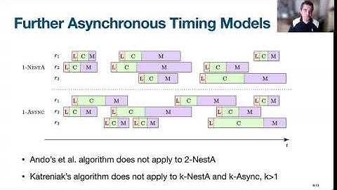 PODC 2021 — Session 1 Talk 1 — Separating Bounded and Unbounded Asynchrony for Autonomous Robots...