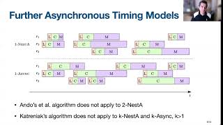 PODC 2021 — Session 1 Talk 1 — Separating Bounded and Unbounded Asynchrony for Autonomous Robots...
