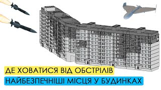 Як вдома сховатись від прильотів ракет та дронів.