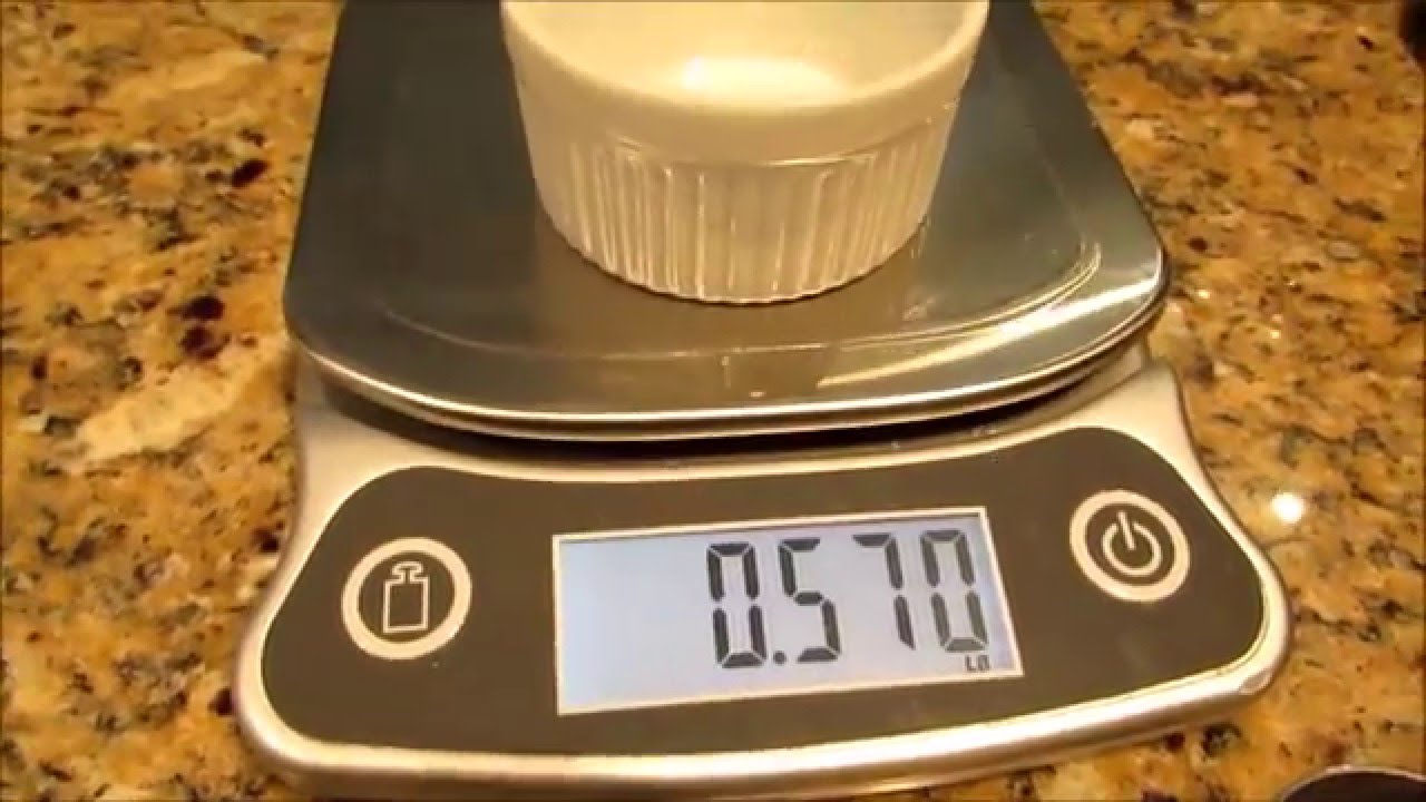 Tools for Weight Watchers, Healthy Living and Beyond Part 1 YouTube