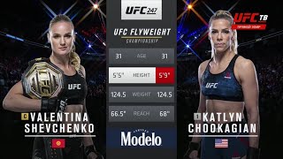 Полный бой Валентина Шевченко vs Кэтлин Чукагян UFC247