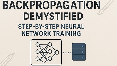 Backpropagation Demystified | Step-by-Step Neural Network Training