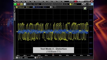 Overview of Keysight Automotive Ethernet Transmit Solution