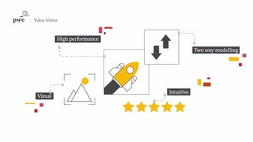 Value Vision: See PwC’s digital business planning solution in action