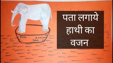 Chapter 12 How Heavy How Light Part 6 | Grade 4 Mathematics | NCERT | CBSE