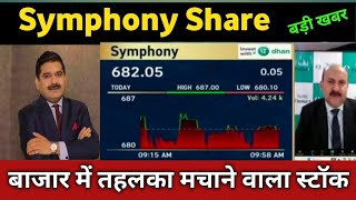 Symphony Share Latest News 🔴 Symphony Share Today Update, Market Trends, and Fundamental Analysis