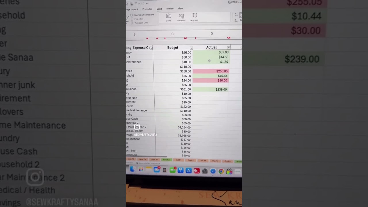 What I spend this week? Stayed in Budget 😊 