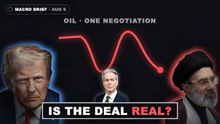 One Negotiation Is Moving Every Market. It Just Wobbled. | Macro Brief