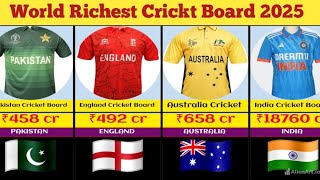 World Richest Crickt Board List 💲Cricket Board Wealth With Their Jersey 🔥#bcci #cricket #ecb