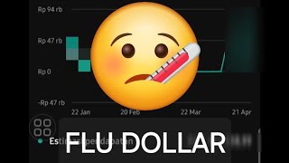 Channel Terkena Flu Dollar