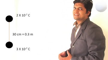 HOW TO FIND ELECTROSTATIC FORCE OF ATTRACTION BETWEEN TWO CHARGES