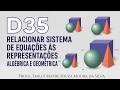 Animações D35 do SAEB