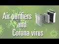 Coronavirus - Does an air purifier protect me from the virus?