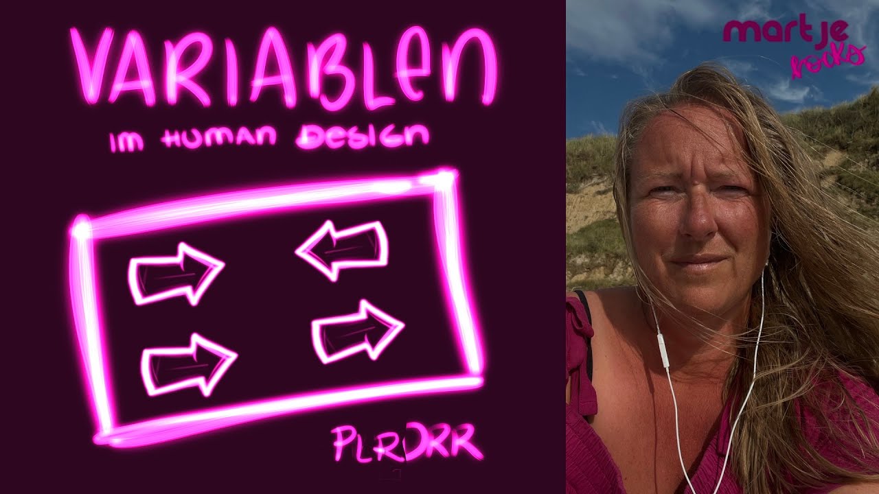 Die Variablen im Human Design // PLR DRR // PHS Perspektive Umgebung