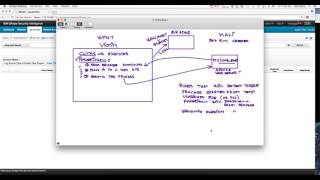 Sysmon: PowerShell Use Case 1
