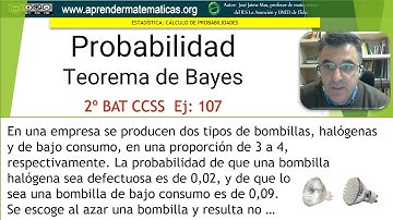 Probabilidad. Teorema de Bayes. 2 bat ccss2 04 107. José Jaime Mas