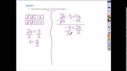 Math 8: Module 4 Lesson 1 Video