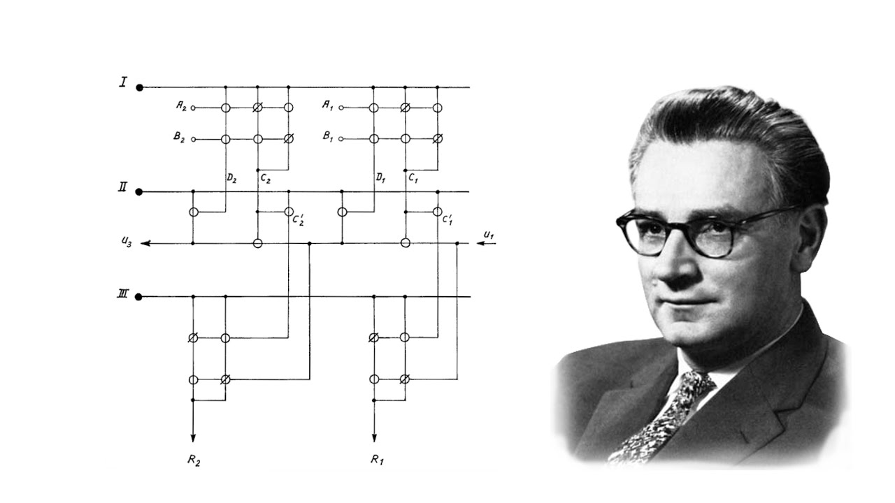 Модель сложения Конрада Цузе