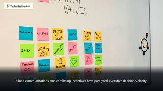 Analyzing New Venture Opportunities Case Solution & Analysis | TheCaseSolutions.com