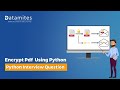 Password protection of pdf file using python | Encrypt pdf file