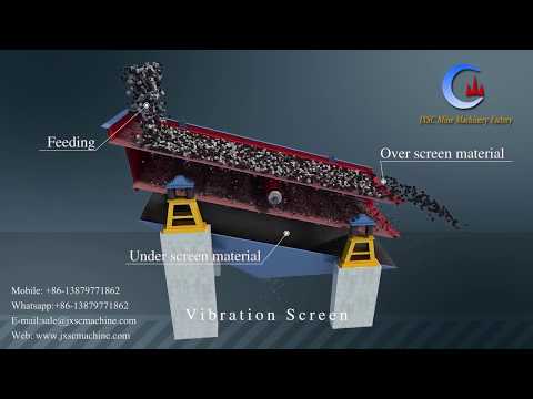 Video: Vibrating screen: principle of operation, advantages and features of choice