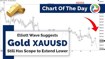 Elliott Wave Suggests Gold XAUUSD Still Has Scope to Extend Lower | Precious Metal Analysis