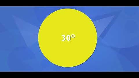 Scholastic - Study Jams - Circle Graph