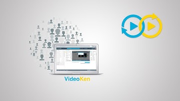VideoKen Test-drive