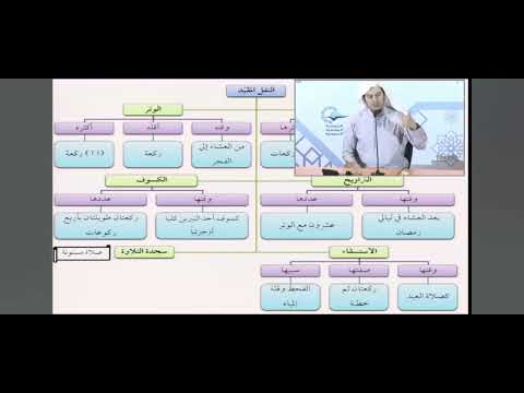 ملخص أحكام سجدة التلاوة المذهب الحنبلي د عامر بهجت