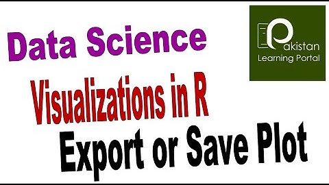 visualizations16 Save or Export Plot in R