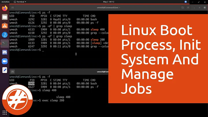 015 - Linux Boot Process Step By Step | Different Types Of Init Programs | Manage Processes And Jobs