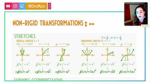 Non-Rigid Function Transformation Notes (Part 1)